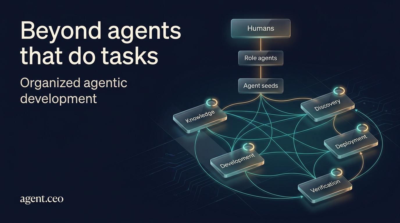 A graph of connected self-improving agent seeds, controlled by role agents under human direction.
